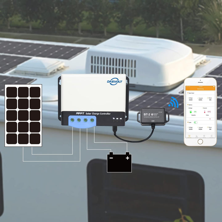 DASVOLT®, MPPT Solarladeregler 20A 12V/24V Max. 260 W/12V, 520W/24V Solarregler Laderegler für Lithi