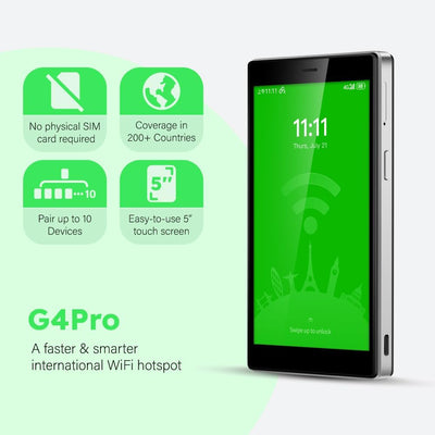 GlocalMe G4Pro 4G LTE Mobiler WLAN Router 2.4GHz/5G Hz, Mit 1GB globalen 16GB EU+US Daten, Keine SIM
