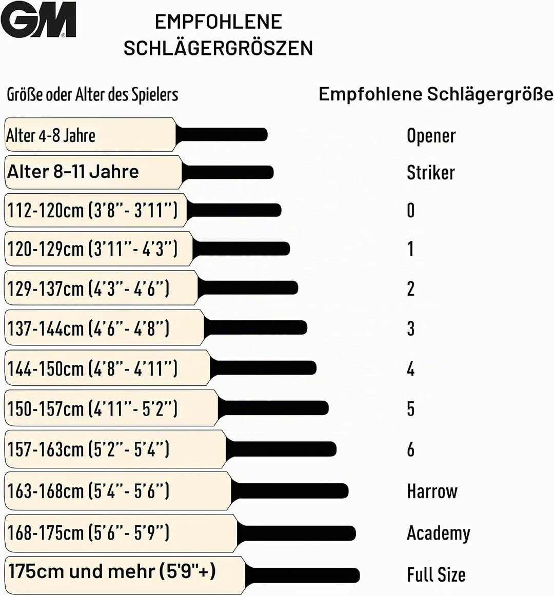 Gunn & Moore GM Cricketschläger – Kaschmir-Weide – Hex-Griff – erhältlich in verschiedenen Qualitäte