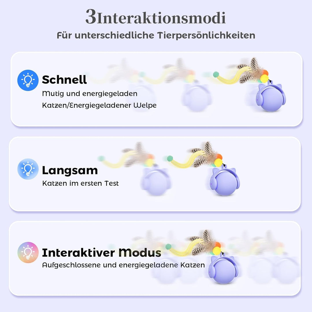 GoldenSun Katzenspielzeug, Automatisch Rollender Ball mit Federschwanz für Hauskatzen, Bewegungsakti
