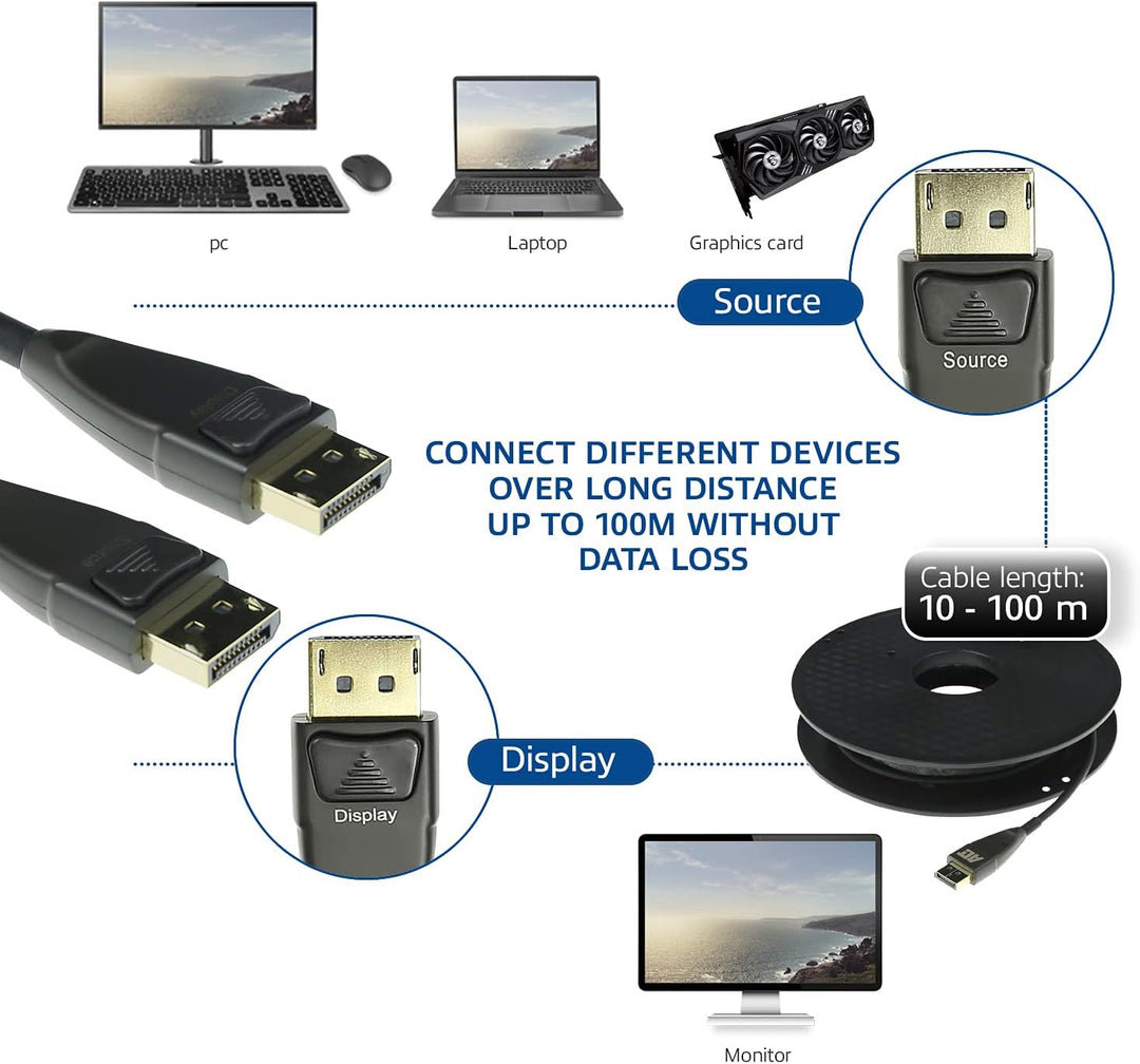 ACT Glasfaser DisplayPort Kabel 80m, 4K@60Hz, DP-Kabel 1.2a, Bandbreite 21.6 Gbps, Unterstützt HBR 2