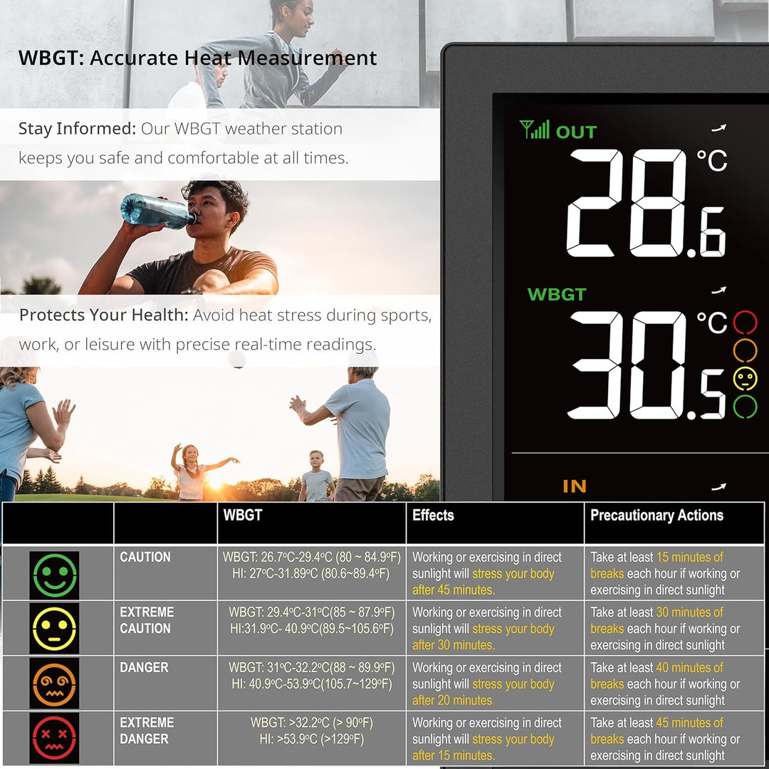 Bresser WLAN-Wetterstation 8-in-1 Aussensensor Windmesser Regenmesser UV WBGT Hitzealarm Vorhersage