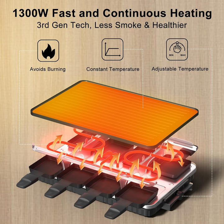 2-in-1 Raclette Grill 8 Personen Elektrisch Tischgrill Antihaftbeschichtet Wende-Grillplatte Elektro