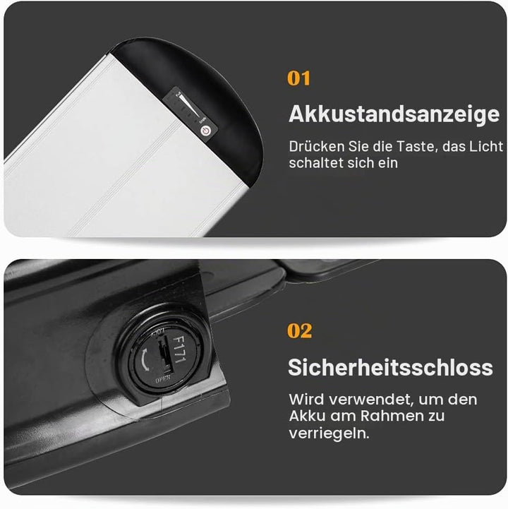 SEASON Gepäckträger Ebike Akku - 36V 13Ah 14.5Ah 15.6Ah 16Ah 17.4Ah Lithinum-Ionen Batterie für Elek