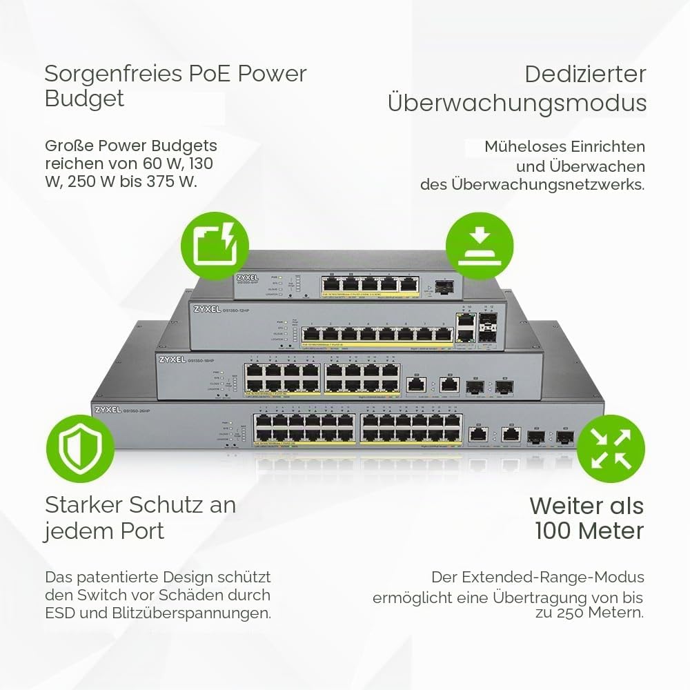 Zyxel Gigabit Smart-Managed PoE+ Switch mit 16 Ports, einem Budget von 250 W und zwei Gigabit-Combo-