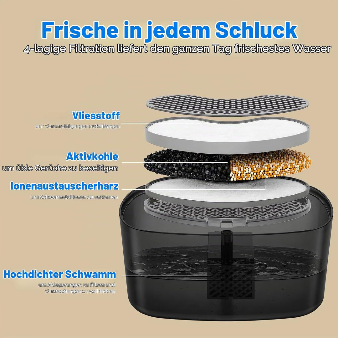 Katzenbrunnen Trinkbrunnen für Katzen und Hunde, 2.2L Automatischer Haustier Wasserbrunnen mit LED-W
