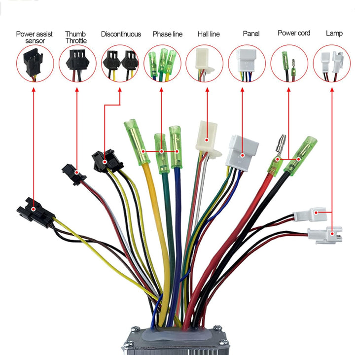 VGEBY Elektrofahrrad-Controller-Kit, Elektrofahrrad-Motorsteuerung 15A Gemeinsamer Controller 36V 48