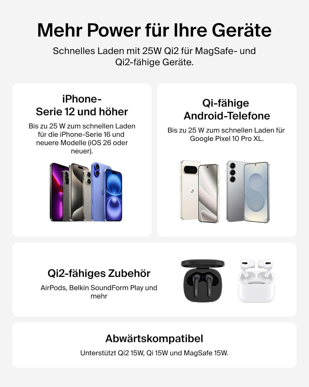 Belkin UltraCharge Wireless Charger mit Qi2 25W, Kompatibel mit MagSafe Ladegerät mit Passiver Kühlt