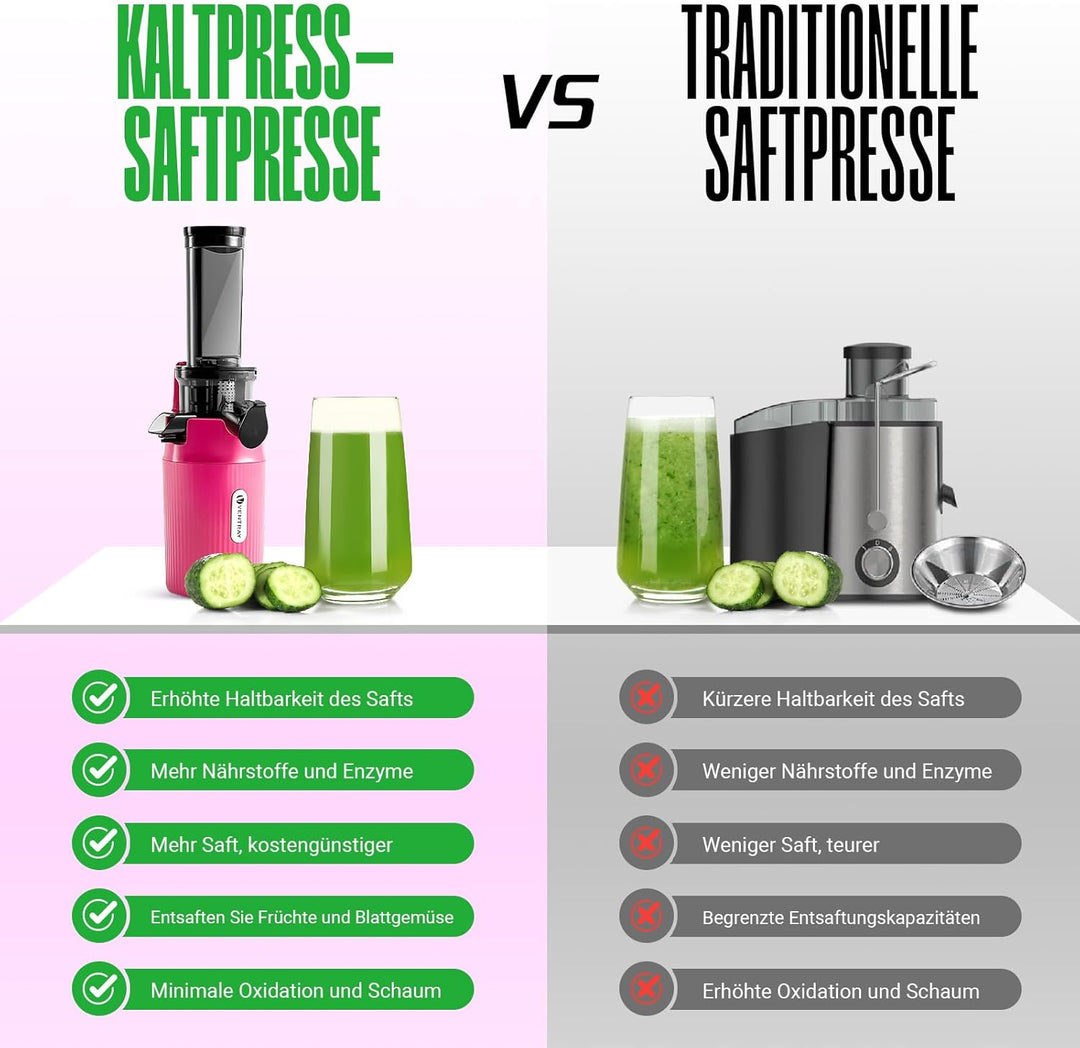 Ventray Ginnie Entsafter | Slow Juicer mit 60 U/min | 45mm Öffnung | Rückwärts Funktion und Zwei Fil