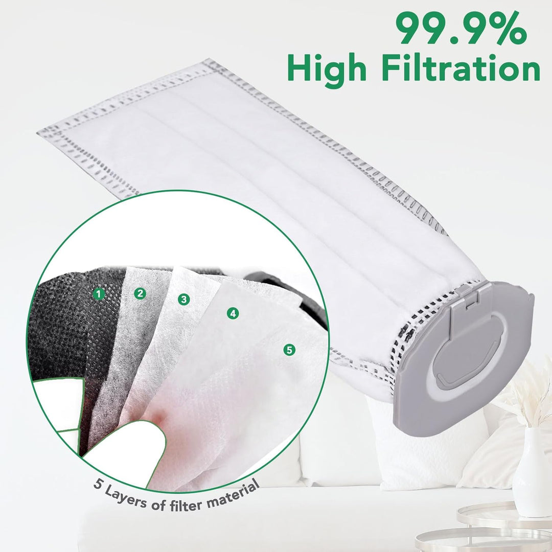 21 Stück Staubsaugerbeutel Set für Vorwerk Kobold VK7 Akku-Staubsauger, Kobold FP7 Premium Filtertüt