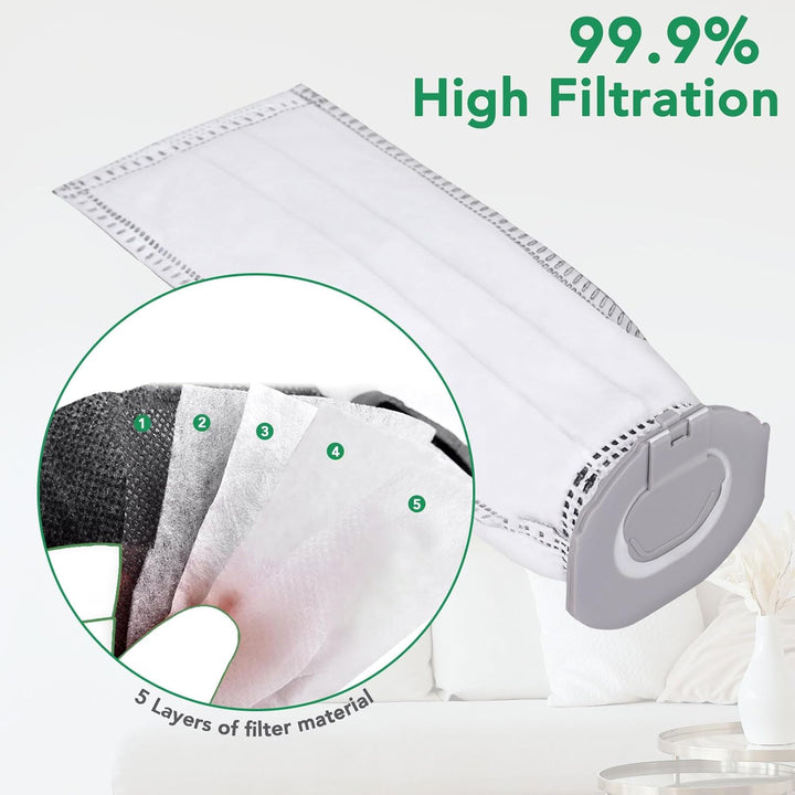 21 Stück Staubsaugerbeutel Set für Vorwerk Kobold VK7 Akku-Staubsauger, Kobold FP7 Premium Filtertüt