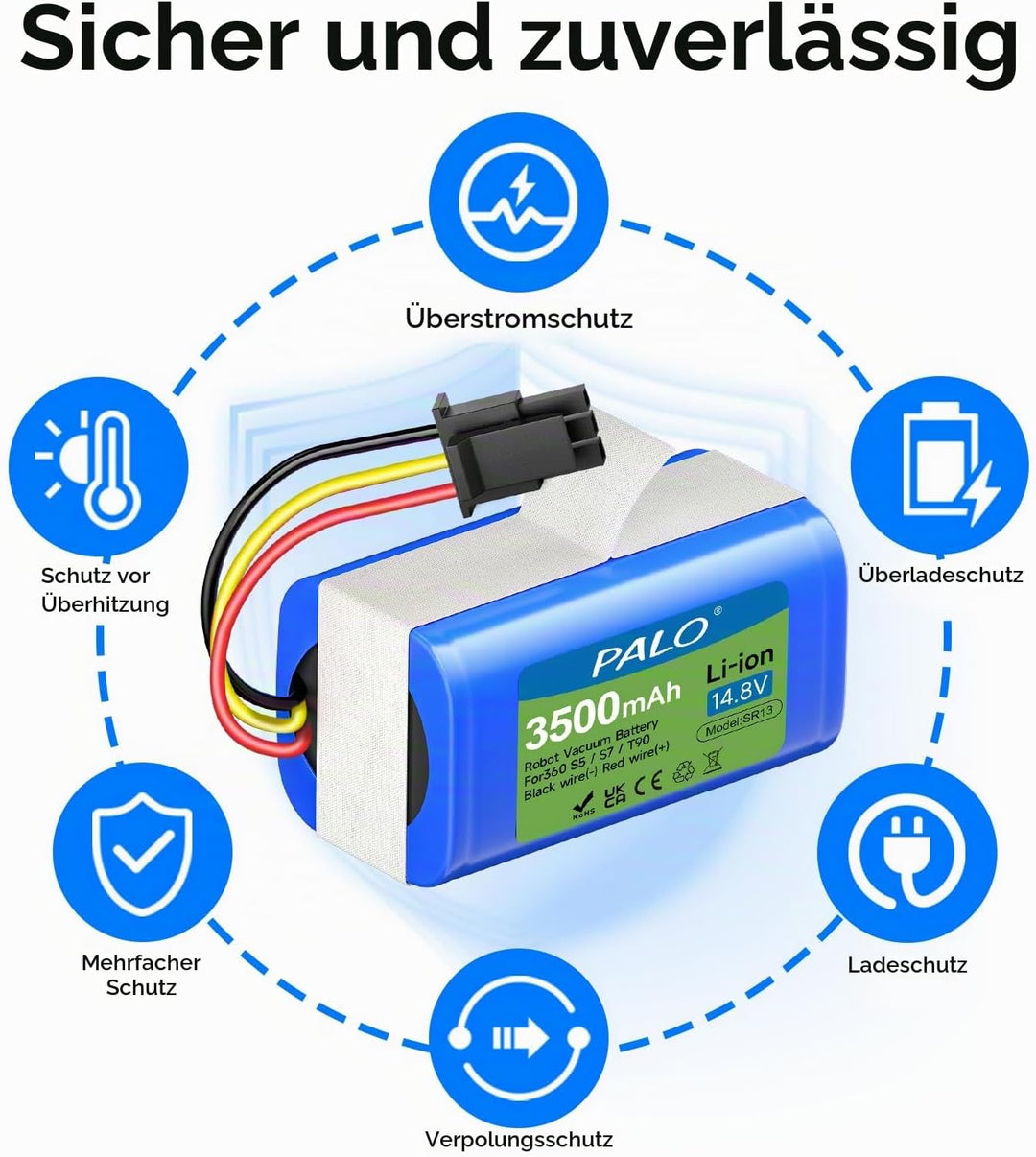 3500mAh Ersatz Akku für 360 S5 S7 S7 Pro T90 X9 M26-4S1P Saugroboter, 14.8V Wiederaufladbarer Akku B