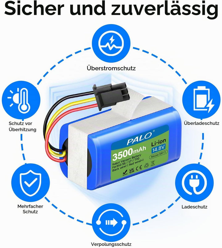 3500mAh Ersatz Akku für 360 S5 S7 S7 Pro T90 X9 M26-4S1P Saugroboter, 14.8V Wiederaufladbarer Akku B