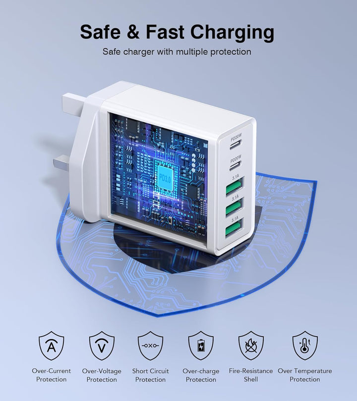 USB C Ladegerät, 5-Port USBC Netzteil Adapter Mehrfach für iPhone16 15 14 13 12 11 Pro Max SE 2020 X