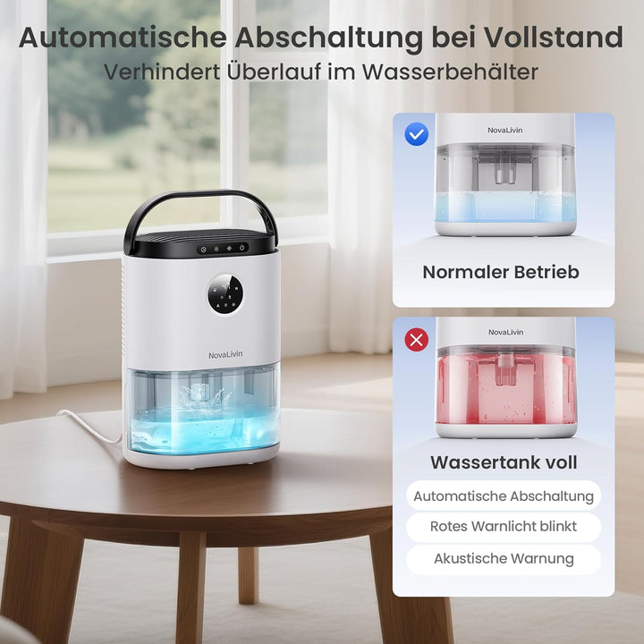 Raumentfeuchter Luftentfeuchter mit 2L Wassertank, Automatische Abschaltung und Feuchtigkeitsregelun