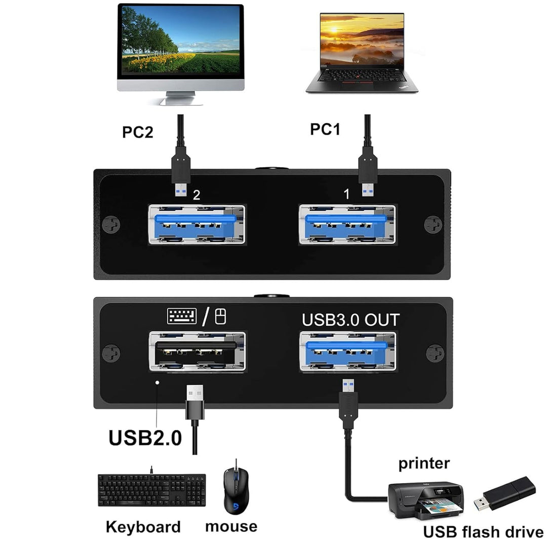 USB Switch für 2 PC, USB Switch 2 in 2 out zum Teilen von Maus, Tastatur, Drucker, U-Disk zwischen 2