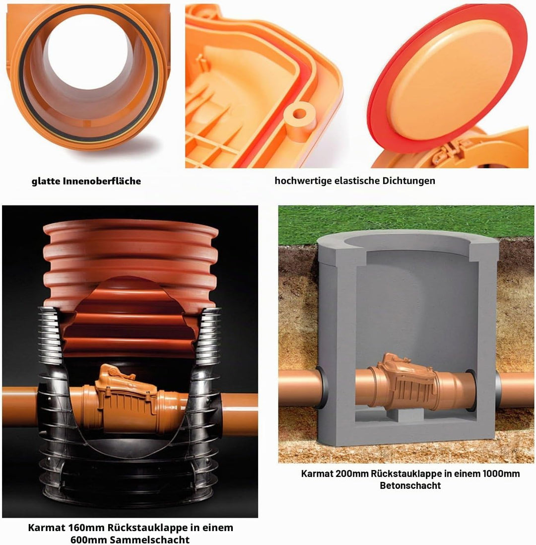 Invena Horizontale PVC-Kunststoff-Abwasserrohre Check Rückschlagventil Rückstau verhindert 110mm