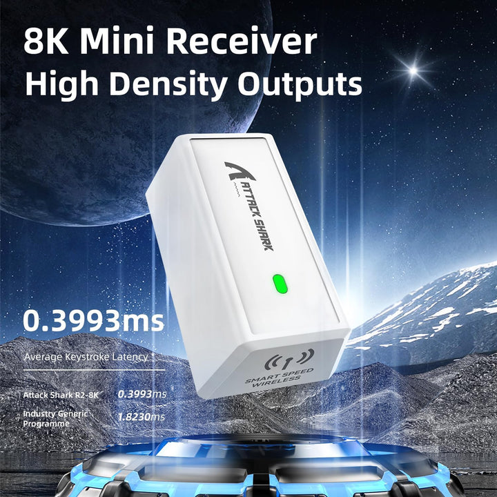 MAMBASNAKE x Attack Shark R6 Superlight Gaming Mouse, PixArt PAW3950MAX Sensor, 8K Wireless/BT/2.4G,