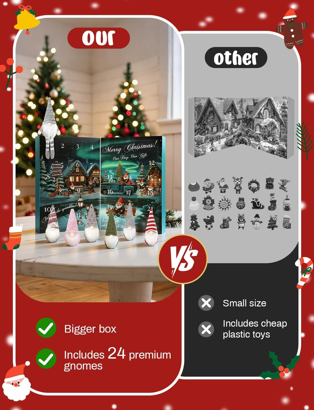 Wichtel Adventskalender 2025, Neu 24 Tage Weihnachten Countdown Kalender mit 24 Wichtels, Überraschu