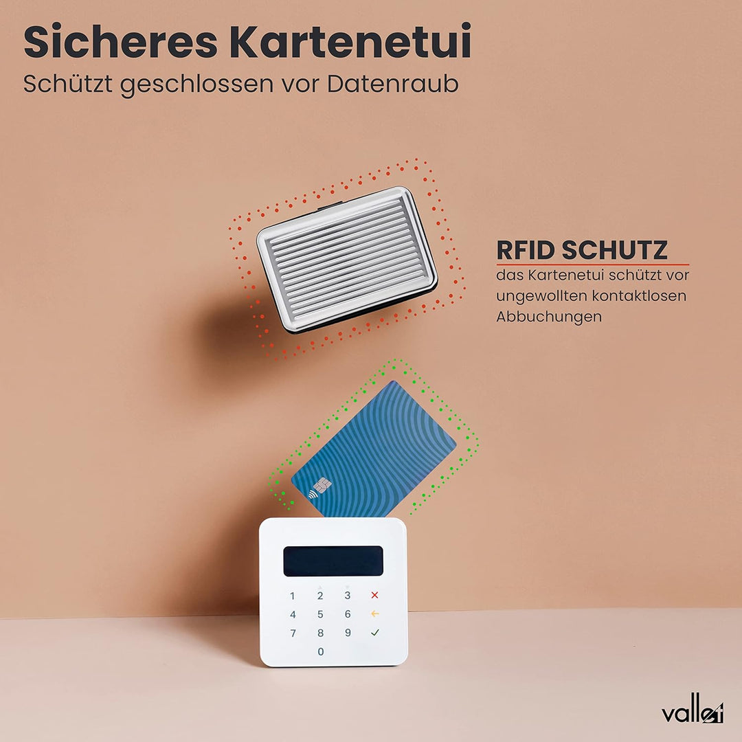 VALLET® Kreditkartenetui aus Aluminium | Ideal als Kartenetui & Visitenkarten Etuis | NFC & RFID Sch