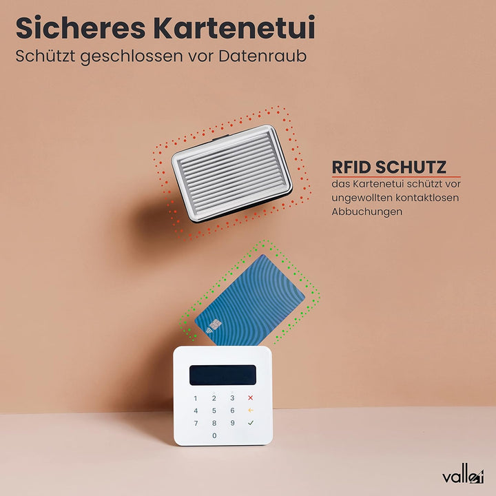 VALLET® Kreditkartenetui aus Aluminium | Ideal als Kartenetui & Visitenkarten Etuis | NFC & RFID Sch
