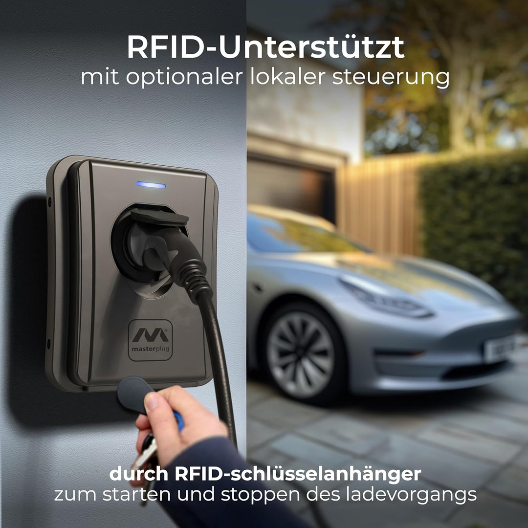 Masterplug EV Wandladegerät für Elektro und Einstecken-Hybridfahrzeuge, Typ 2, Modus 3, Automatische