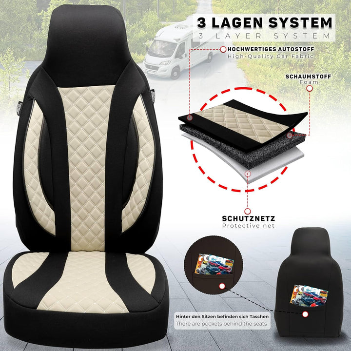 BREMER SITZBEZÜGE Wohnmobil Schonbezüge für FIAT Ducato 250 Sun Camper Hunter 630 Maxi WPL410 WPL410