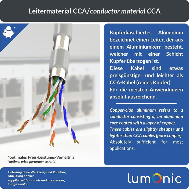 Lumonic LAN Netzwerkkabel 50m | LAN Kabel CAT5e F/UTP | Verlegekabel 4X 2X AWG26/1 (starr) | 100MHz