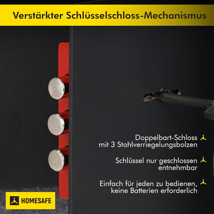 Homesafe HV15K Tresor Safe mit Schlüssel-Schloss, 15x20x17cm (HxWxD ), Carbon Satin Schwarz, 15x20x1