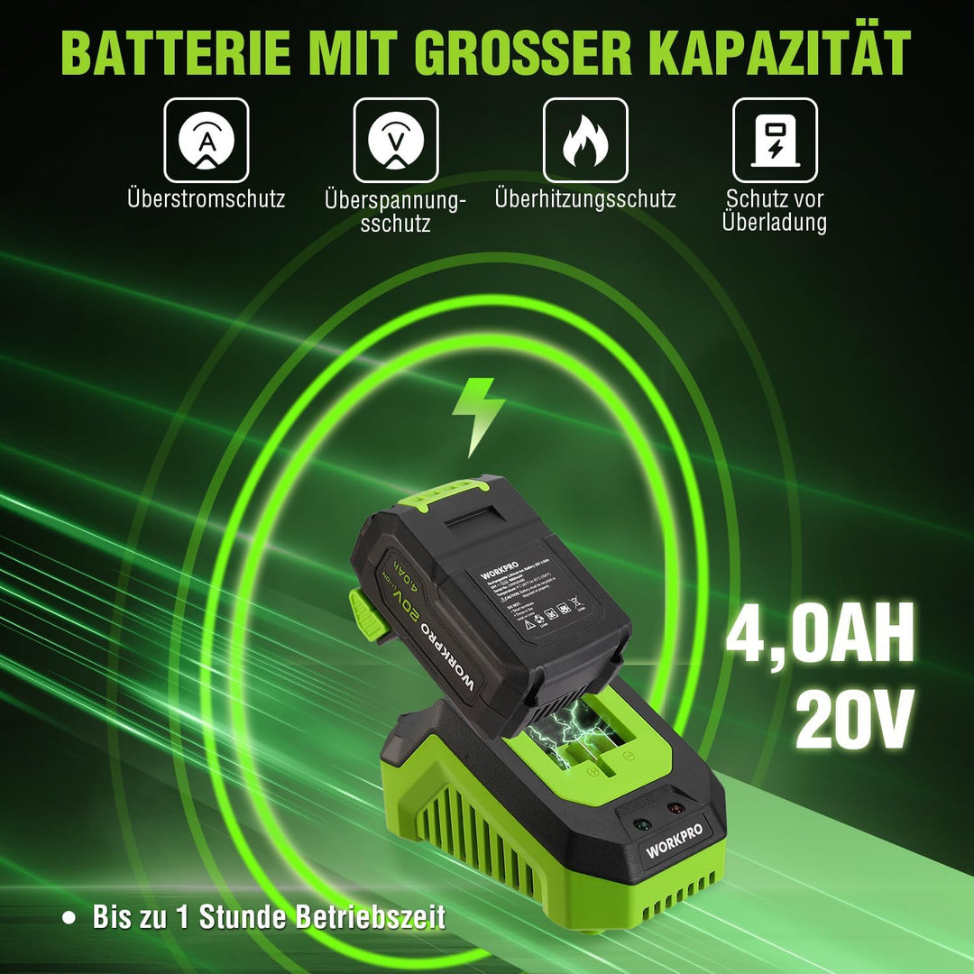 WORKPRO 20V Akku Poliermaschine, Auto Poliermaschine Polierer Kabellos mit 7 Geschwindigkeiten (2000
