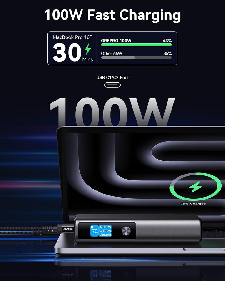 GREPRO Laptop Power Bank 100W, 130W Max 20000mAh Aluminiumlegierung und TFT Display mit 2 USB-C und