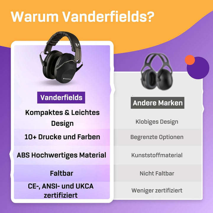 Vanderfields Gehörschutz für Erwachsene - SNR 26dB - 2er-Pack - Baustellen Kopfhörer - Kopfhörer Sch