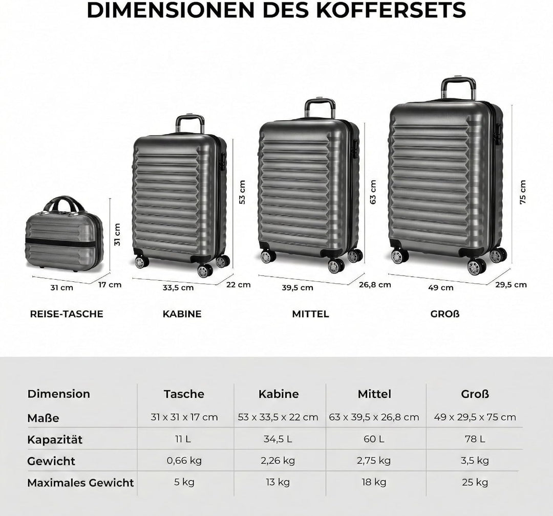 NUMADA - Gepäck-Set und Kulturbeutel 3 Stück Grau, mittel 63cm, klein 53cm und Kulturbeutel, ABS, st