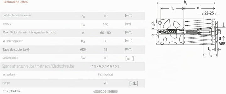 Fischer Thermax 8/80 M6 (45686) Inhalt: 20 Stück 8/10 M6, 8/10 M6