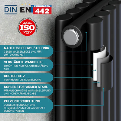 VILSTEIN Design Heizkörper Flach, Flachheizkörper, Paneelheizkörper, Wandheizkörper, Mittelanschluss