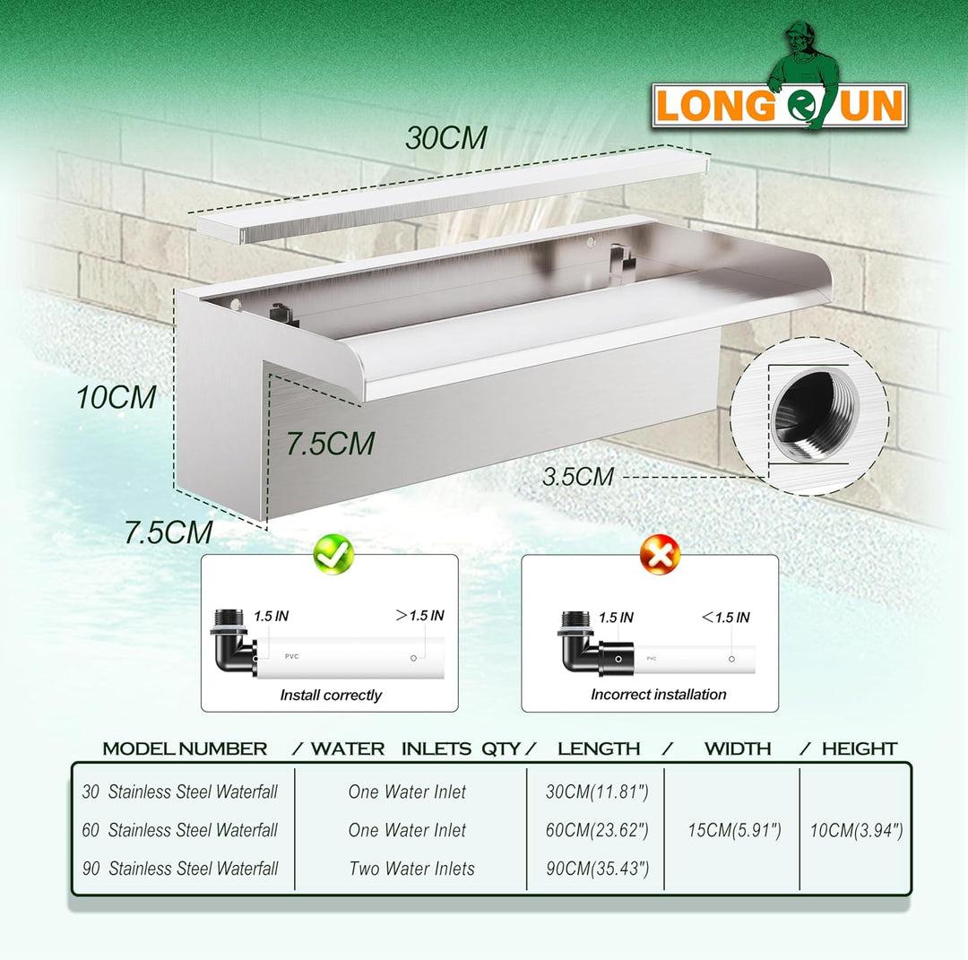 Longrun 30cm Teich Wasserfall Klingen Set, 304 Edelstahl Wasserfall mit 7 Farben LED und Fernbedienu