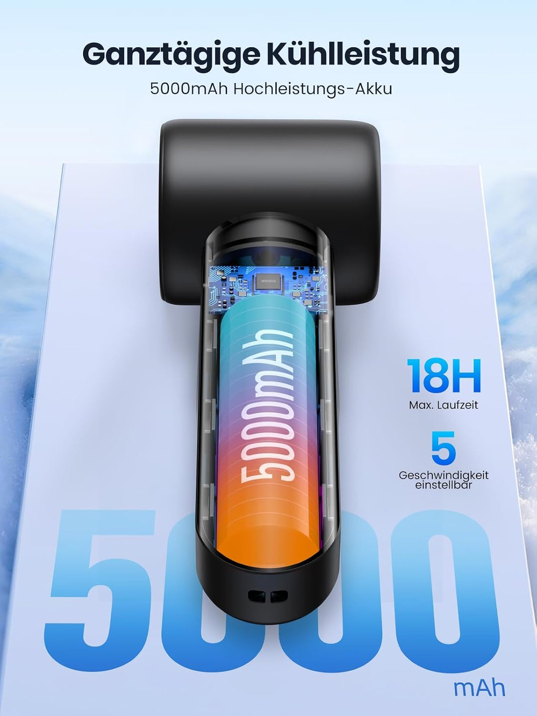 Warmco Tragbarer Handventilator, 5000 mAh, wiederaufladbarer Mini-Reiseventilator, persönlicher Hand