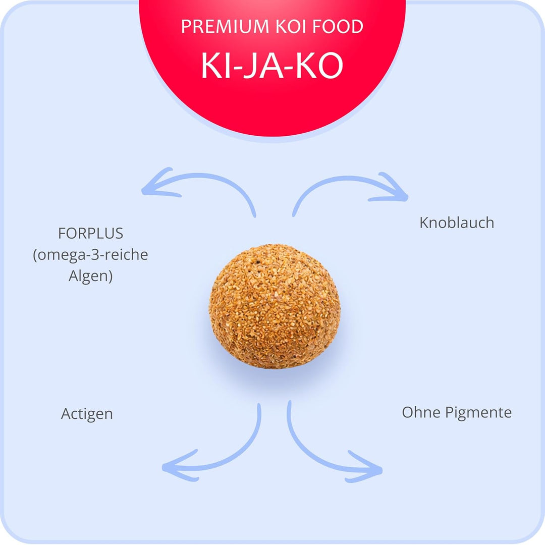 KI-JA-KO Health Koi Fischfutter für Eine Gute Verdauung bei Koi Fische Mit Actigen zur Unterstützung