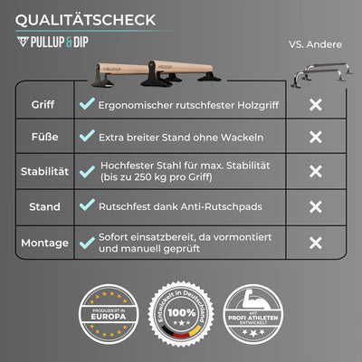 PULLUP & DIP Holz Parallettes, Low oder Medium Minibarren Handstand Barren mit ergonomischem Holz Gr