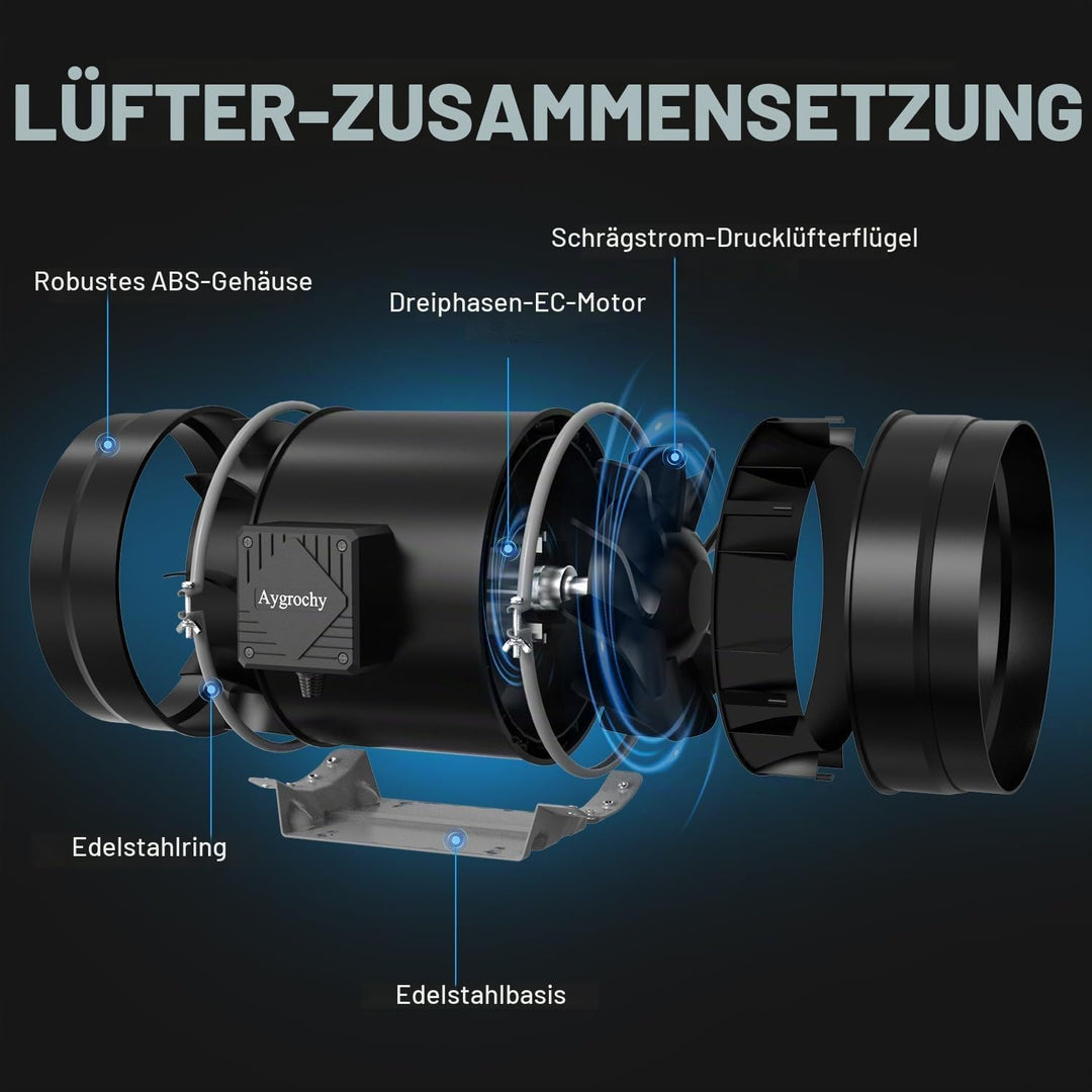Aygrochy 200mm Inline-Rohrventilator mit variabler Geschwindigkeitskontrolle, Abluftventilator für H