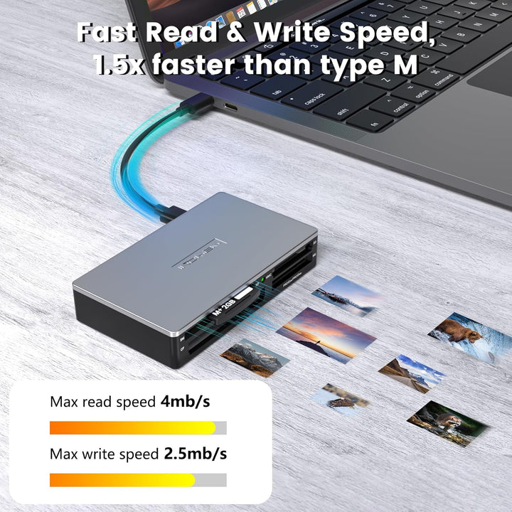 INDMEM xD-Picture Card 2GB Type M+ XD Speicherkarte Digitalkamera-Speicherkarte für Olympus Fuji Fuj