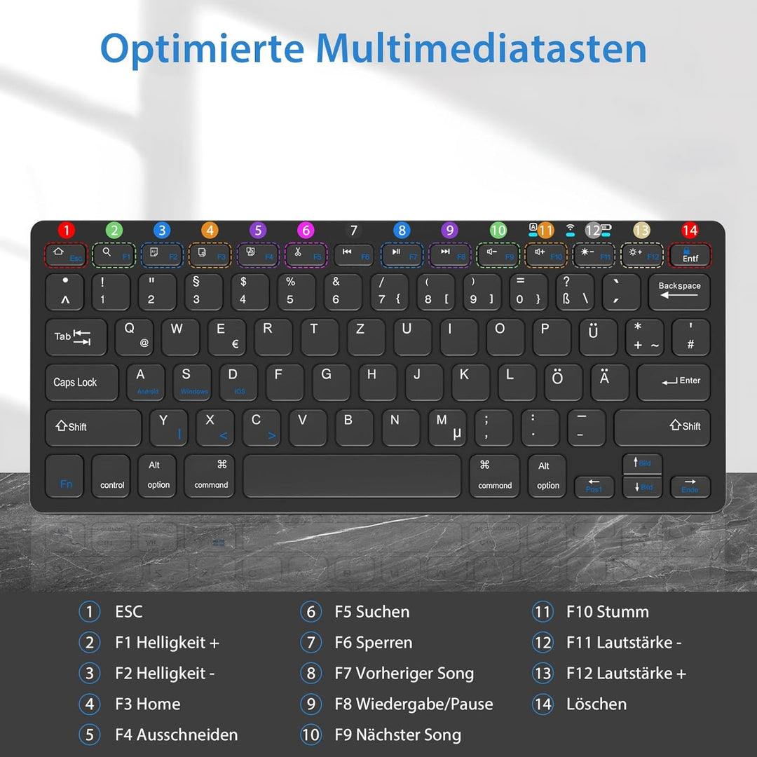 KBCASE Deutsche Bluetooth Tastatur für iPad/Samsung, Kabellose Tablet Tastatur für iPad,Samsung Gala