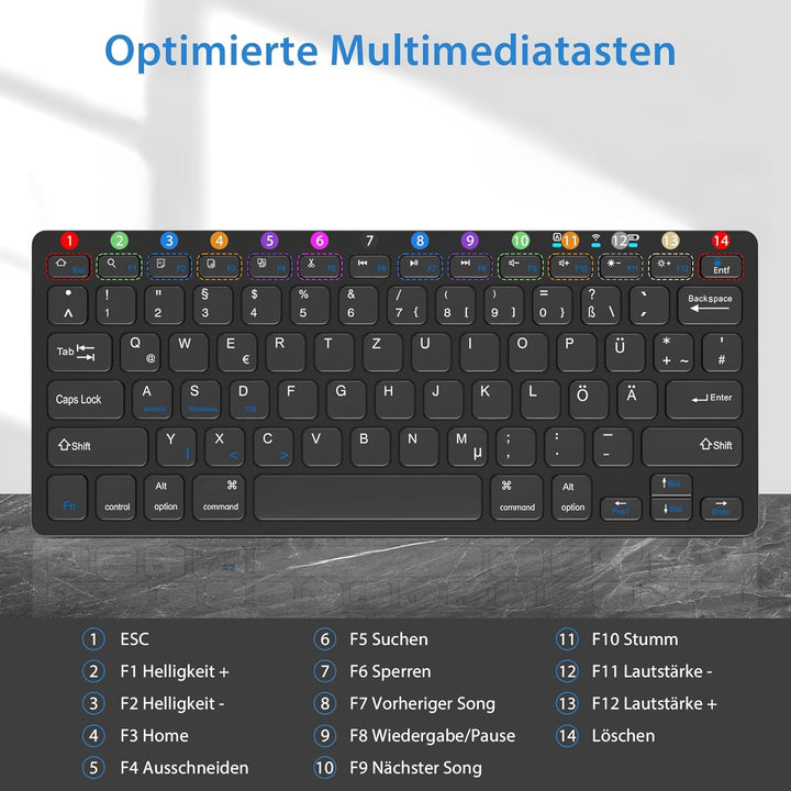 KBCASE Deutsche Bluetooth Tastatur für iPad/Samsung, Kabellose Tablet Tastatur für iPad,Samsung Gala