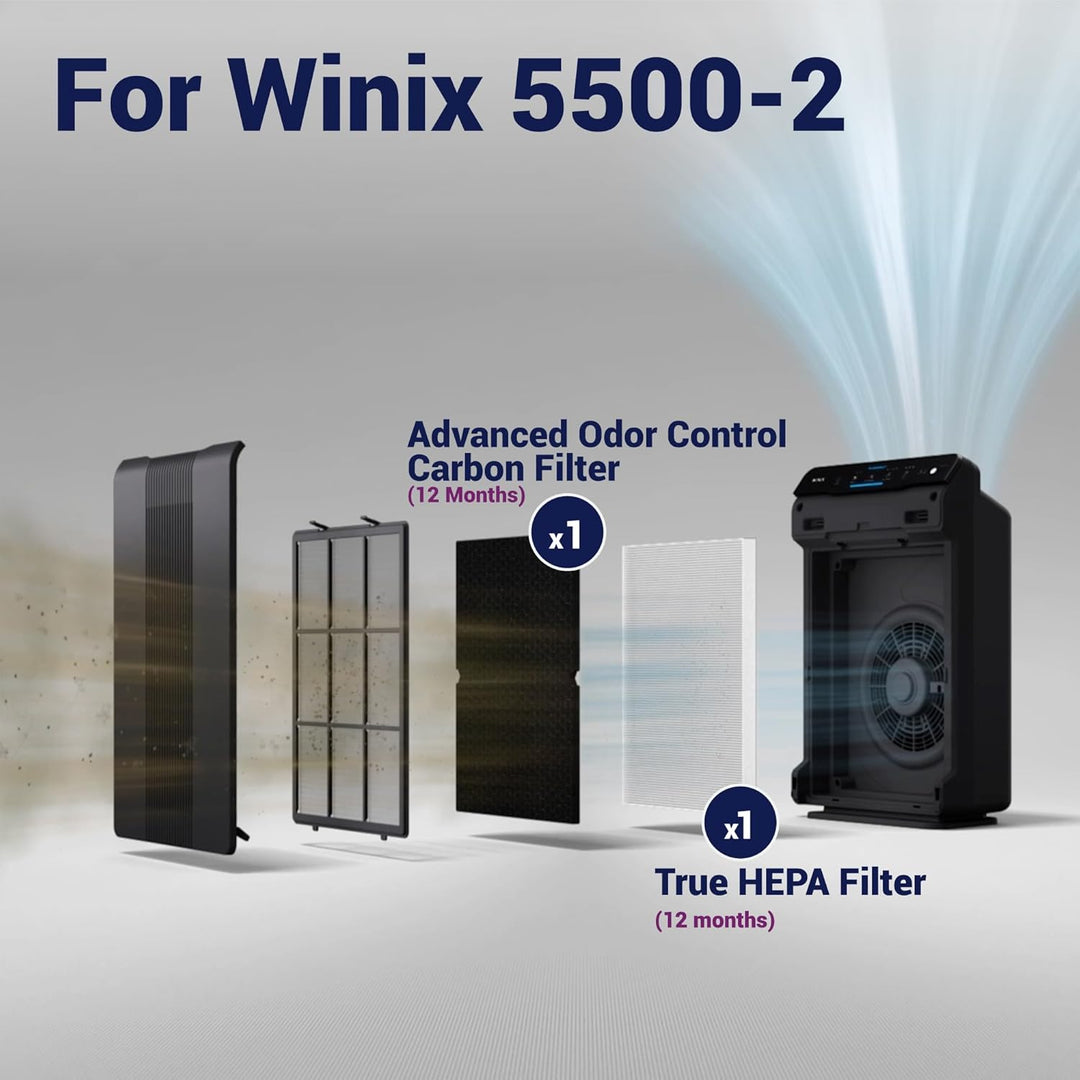 Ersatzfilter für WINIX H Luftreiniger. HEPA-Filter H13 (99,999%) und Aktivkohlefilter- Kompatibel mi