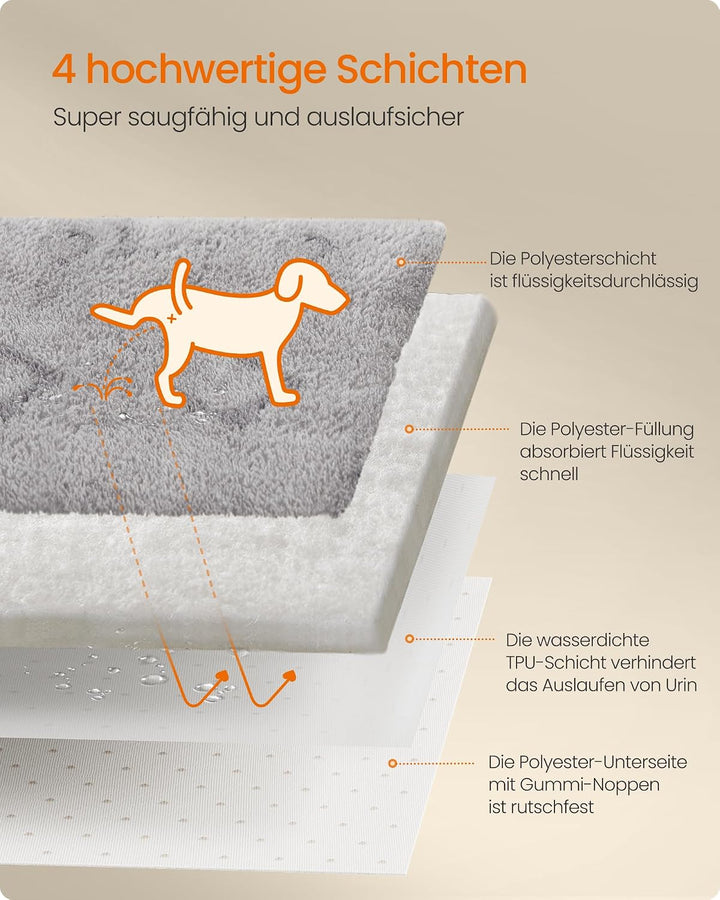Feandrea Hundedecke, 2er Set, Wiederverwendbare Hundematte, 122 x 61 cm, L, wasserdicht, auslaufsich