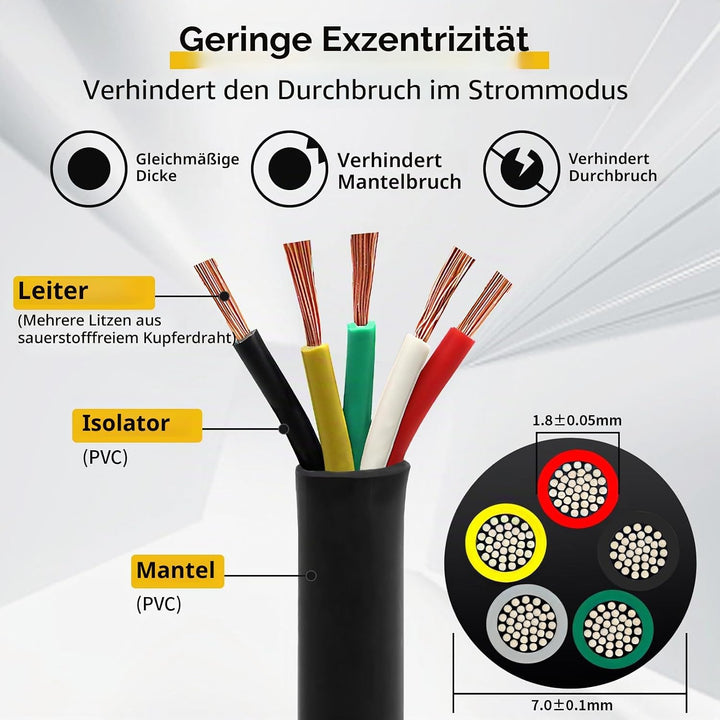AOHEWEI 5 adriges Kabel für Anhänger, 20 m Abschleppdraht 5-adriges Anhängerkabel Schwarz für Carava