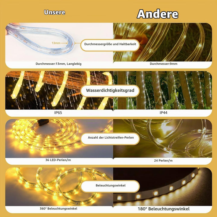 Forever Speed 14 Meter LED Lichterschlauch Aussen, 504 LEDs Wasserfest LED Schlauch für Ausse, Dekor