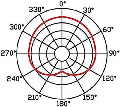 Proel HCS20 Mikrofon