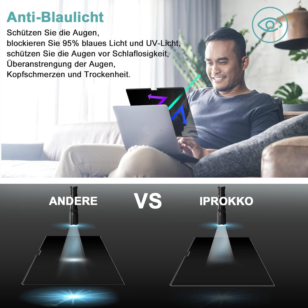 Magnetischer Blickschutzfolie für MacBook Air 15 Zoll 2023-M2 A2941, Abnehmbar Anti Glare Blaulicht