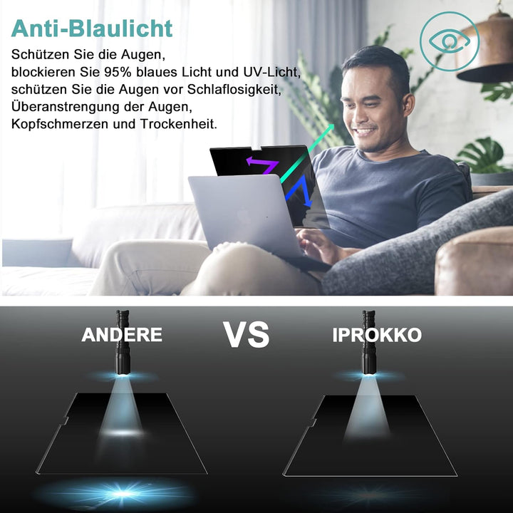 Magnetischer Blickschutzfolie für MacBook Air 15 Zoll 2023-M2 A2941, Abnehmbar Anti Glare Blaulicht